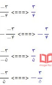 عکس صفحه 9 ریاضی هشتم