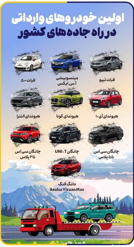 همشهری آنلاین - عکس | اولین خودروهای وارداتی به کشور