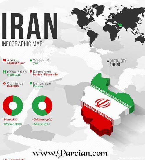 عکس لایه باز پرچم ایران