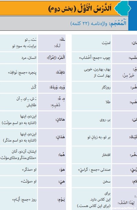 معنی کلمات بخش دوم درس اول عربی پایه هفتم