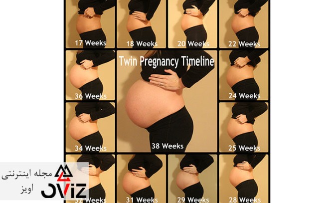 سه ماه سوم بارداری، ماه هفتم تا نهم