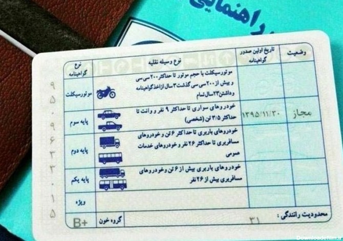 شرایط اخذ گواهینامه رانندگی برای مهاجرین افغانستانی در ایران ...