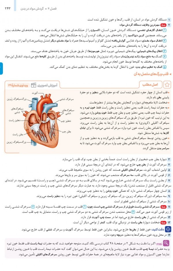 عکس های کتاب زیست دهم