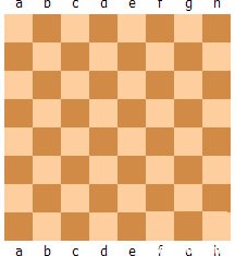 آموزش شطرنج ، حرکات مهره ها و تکنیک های ابتدایی آن - آموزش به زبان ...