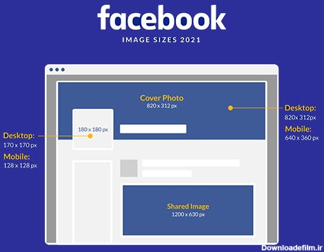 ابعاد استاندارد تصاویر در فیسبوک (Facebook)