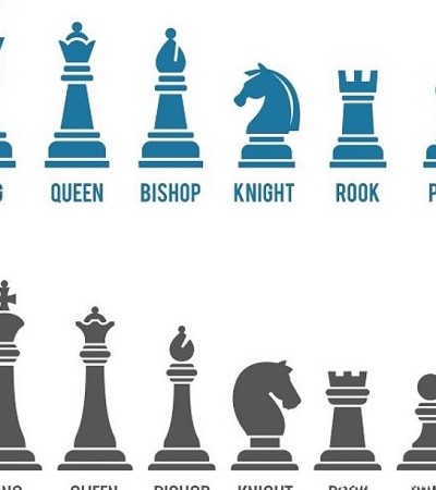 آموزش ابتدایی مهره های شطرنج