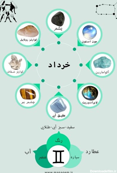 عکس ماه متولد خرداد