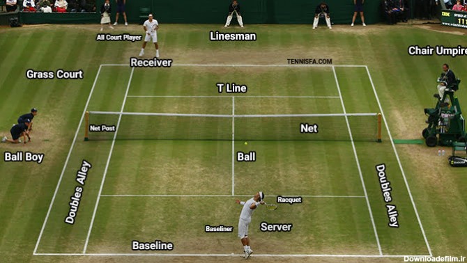 آشنایی با واژگان و اصطلاحات تخصصی ورزش تنیس - تنیسفا