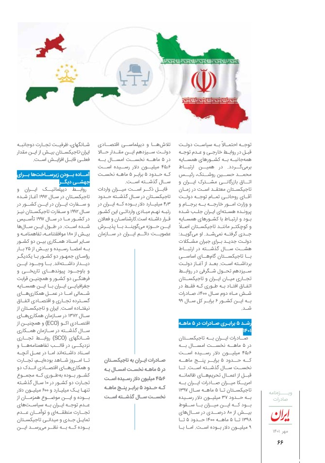 آغاز بهار تجارت ایران و تاجیکستان