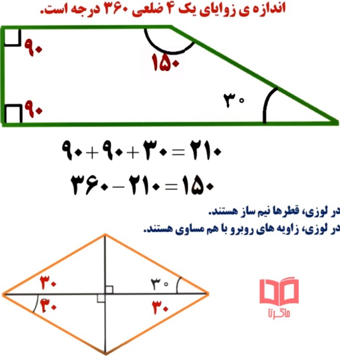 جواب تمرین صفحه ۸۳ ریاضی پنجم با راه حل - ماگرتا