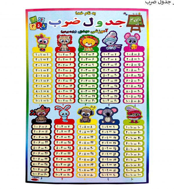 پوستر آموزشی جدول ضرب - کودک آموز سامانه فروش آنلاین نوشت افزار ...