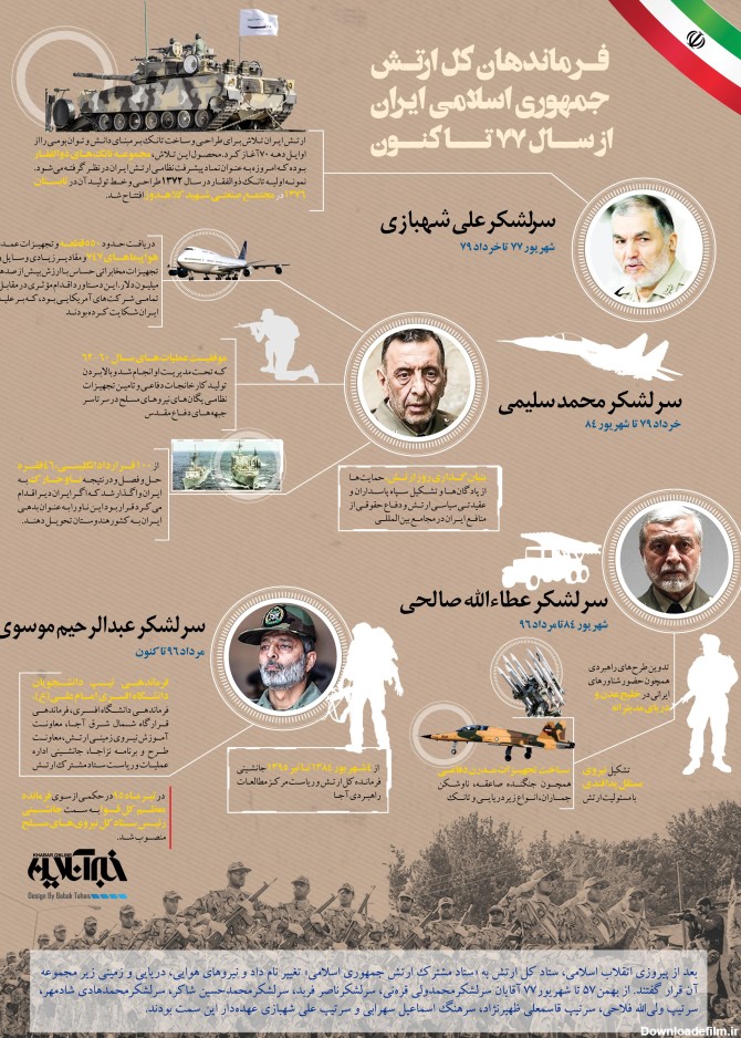خبرآنلاین - اینفوگرافیک | فرماندهان کل ارتش جمهوری اسلامی و ...