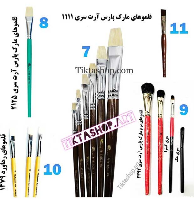 ویدئو معرفی لیست کامل ابزار طراحی سیاه قلم | ابزار مورد نیاز نقاشی