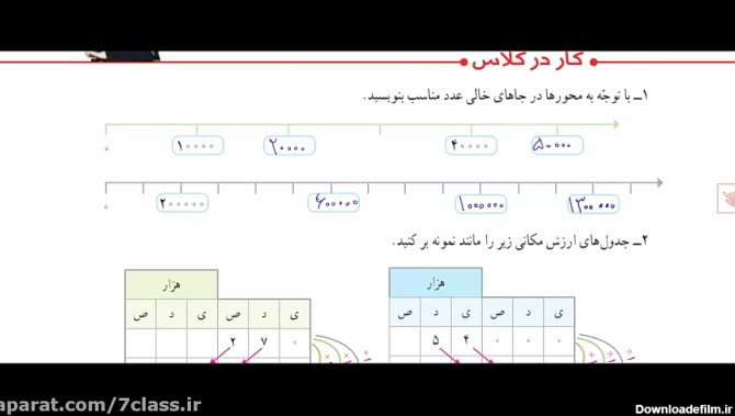 عکس کتاب ریاضی پنجم صفحه ۳