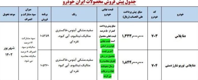 سامانه+یکپارچه+ایران_خودرو