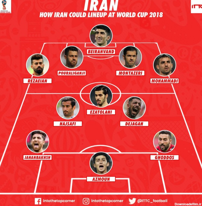 ترکیب احتمالی تیم ملی ایران