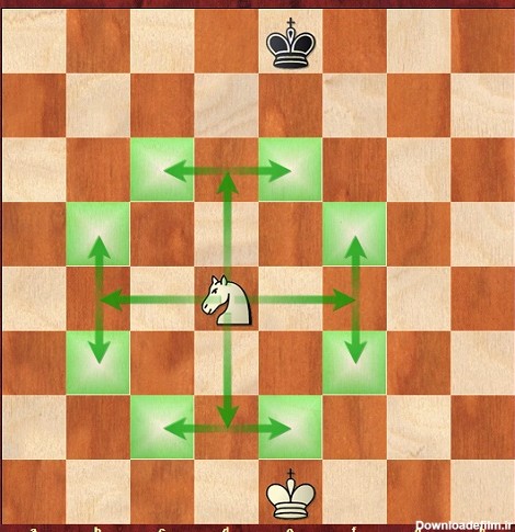 آموزش حرکت اسب در شطرنج