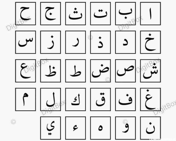 عکس حروف الفبای انگلیسی به ترتیب فارسی