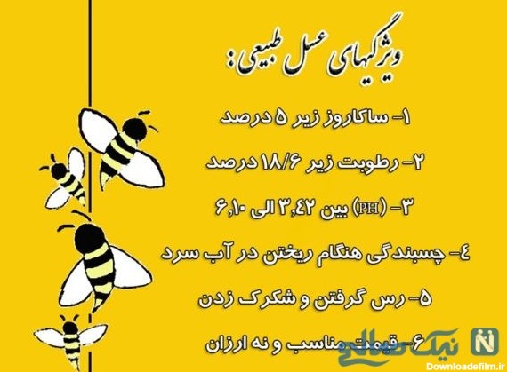 روش تشخیص عسل طبیعی | چند روش تشخیص عسل طبیعی و ویژگی های عسل طبیعی