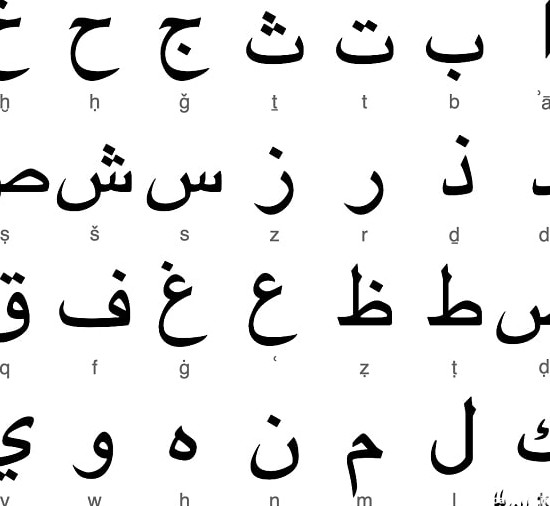 حروف الفبای عربی | الفبای عربی به ترتیب