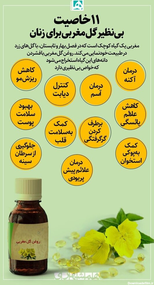 عکس گیاه زنان