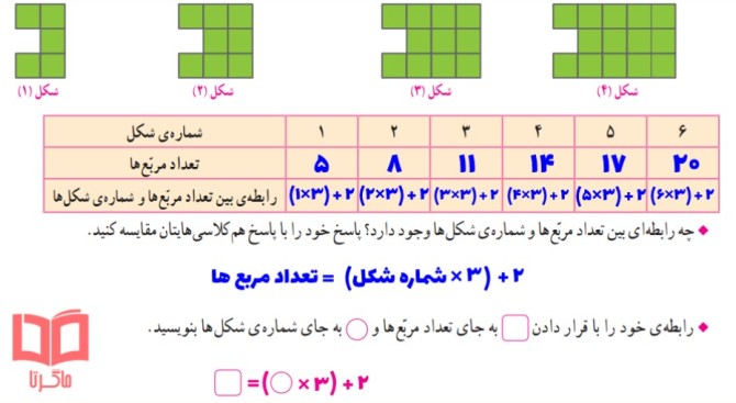 عکس صفحه ریاضی ششم ۶