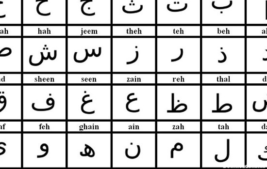 حروف الفبای عربی | الفبای عربی به ترتیب