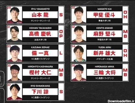 بازگشت یک ستاره: اعلام لیست تیم ملی والیبال ژاپن | ورزش سه