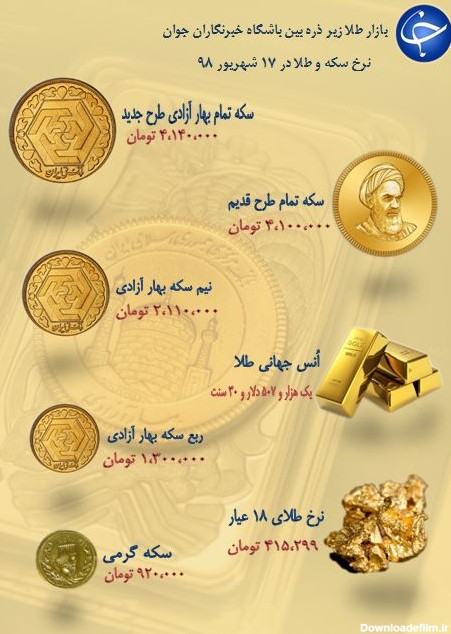 نرخ سکه و طلا در ۱۷ شهریور ۹۷ / سکه طلا به ۴ میلیون و ۱۴۰ ...
