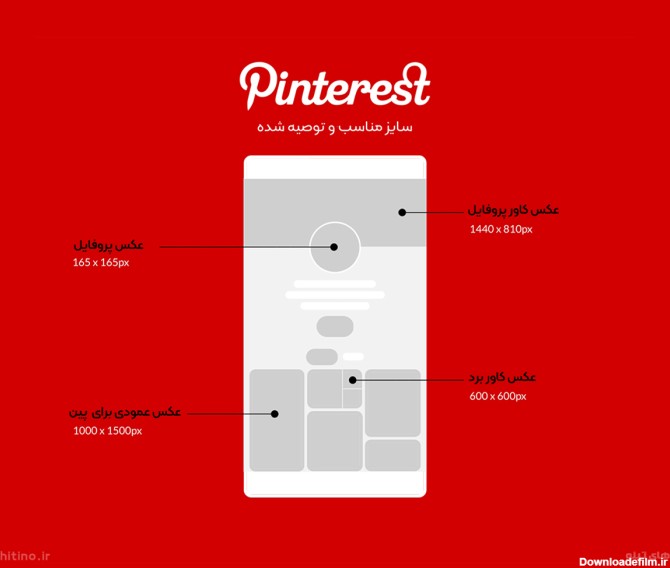 ابعاد استاندارد تصاویر در پینترست (Pinterest)-آموزش پینترست-عضویت در پینترست-پین کردن در پینترست-دانلود از پینترست