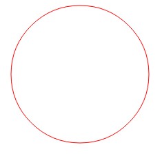 متفرقه JS-طراحی دایره بارگیری