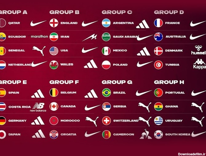 طراحان لباس تیم ملی کشورها در جام‌ جهانی 2022