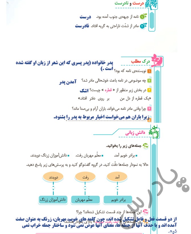 گام به گام درس دوازدهم فارسی چهارم | پادرس