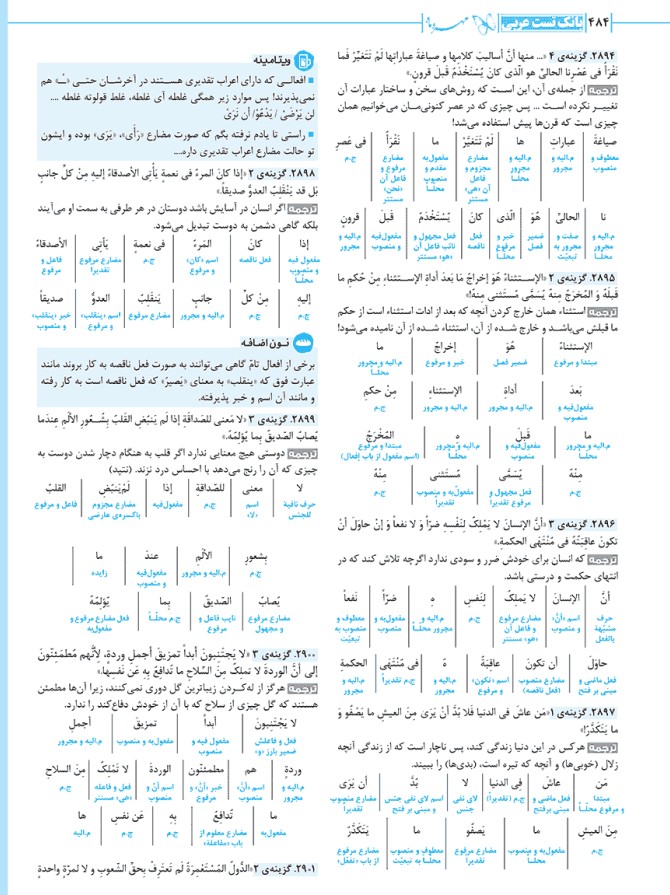 عربی کنکور(از سیر تا پیاز)
