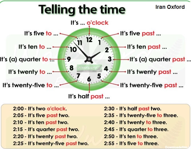 ساعت به انگلیسی | آموزش زمان | ایران آکسفورد