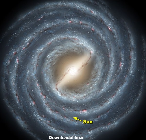 تصویری از بازوهای کهکشان راه شیری و موقعیت خورشید ما در کهکشان