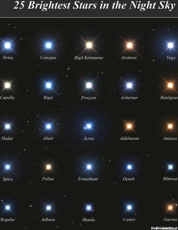 تصویر روز ناسا: درخشان‌ترین ستارگان آسمان شب