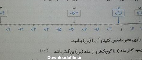 جواب تمرین صفحه 92 ریاضی پنجم2