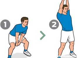 تمرینات ورزشی برای قوی کردن عضلات بدن ,حرکات ورزشی,ورزش