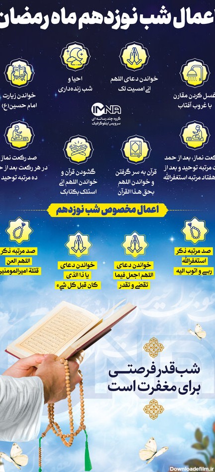 ایمنا - اعمال شب قدر+ دعاهای نوزدهم ماه رمضان ۱۴۰۱ و آداب مشترک