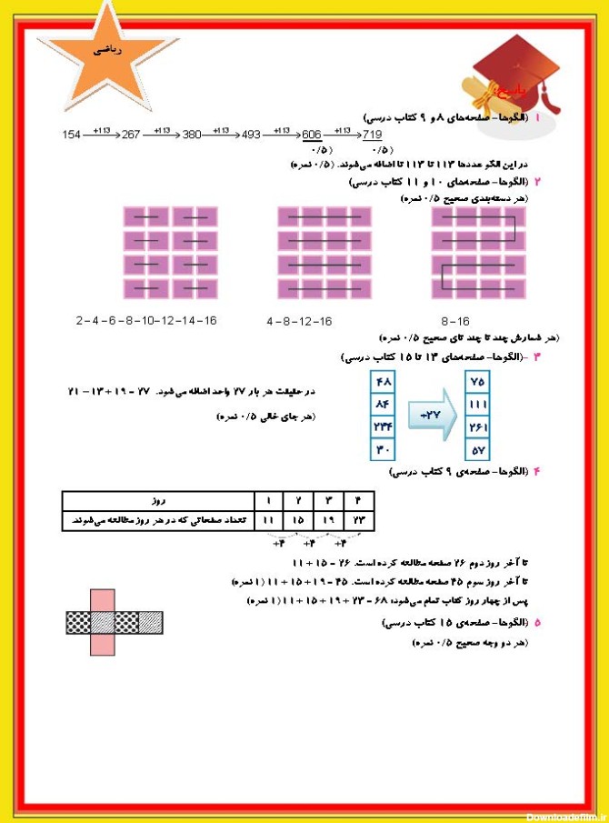 نمونه سوالات تشریحی ریاضی سوم دبستان(صفحه 8 تا 15)+پاسخ