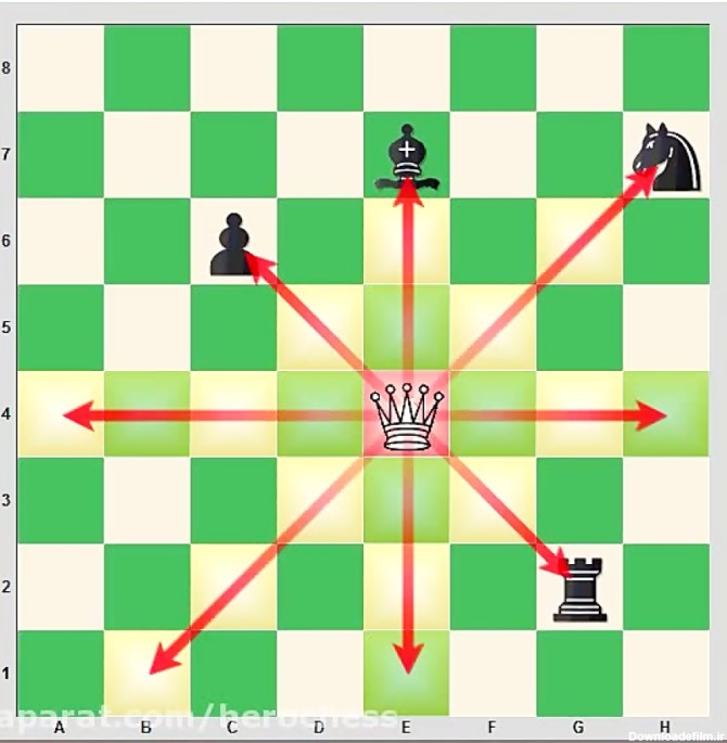 آموزش تخصصی و حرفه ای شطرنج (وزیر)