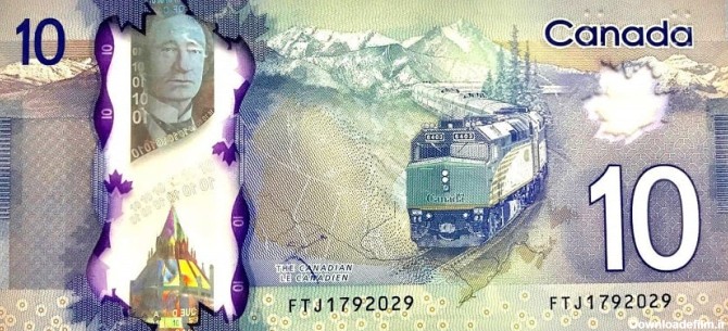 آشنایی فاندامنتال با دلار کانادا (Canadian Dollar – CAD)