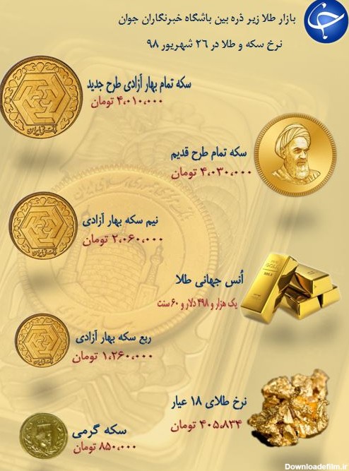 نرخ سکه و طلا در (۹۸/۶/۲۶) / قیمت هر گرم طلای ۱۸ عیار ۴۰۵ هزار ...