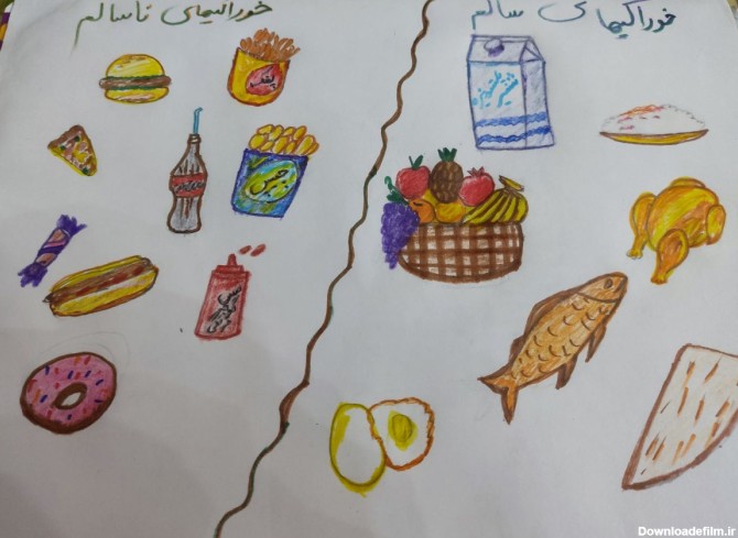 نقاشی خوراکیهای سالم و ناسالم - ویرگول