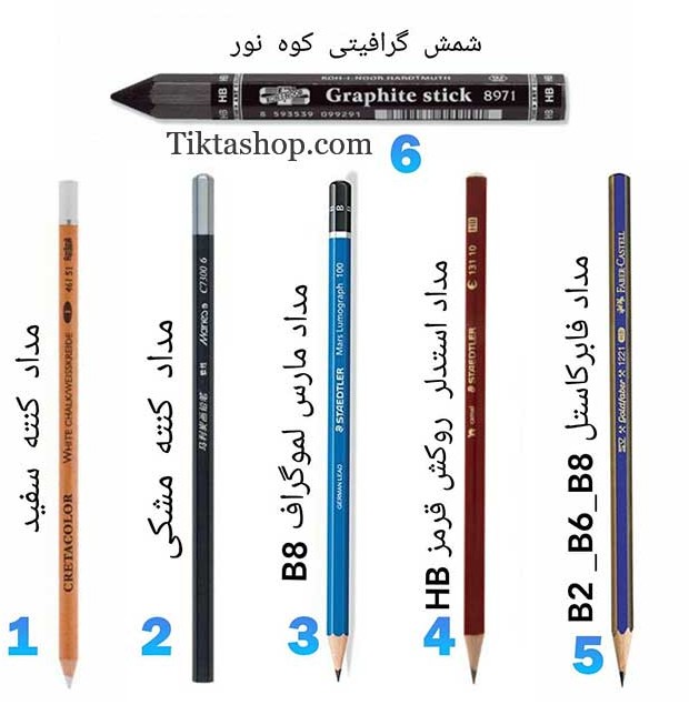 ویدئو معرفی لیست کامل ابزار طراحی سیاه قلم | ابزار مورد نیاز نقاشی ...