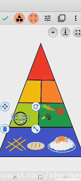 عکس هرم غذایی پایه هفتم