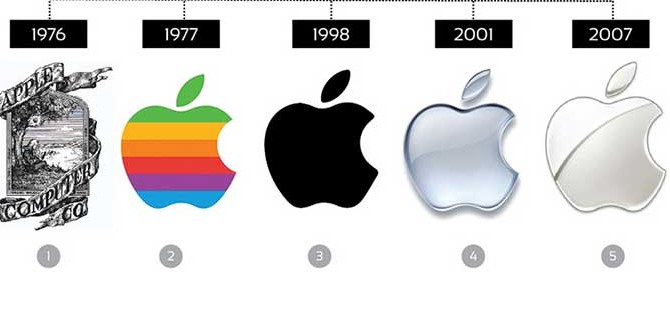 داستان یک سیب گاز زده؛ راز واقعی سیب گاز زده لوگوی اپل