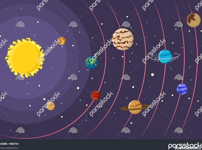 منظومه شمسی با سیارات و خورشید در کهکشان تصویر برداری از ...