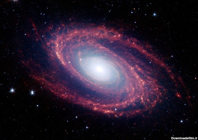 انواع کهکشان ها – قسمت دوم | سایت علمی بیگ بنگ